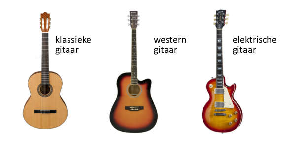 Gitaar leren spelen gitaarsoorten